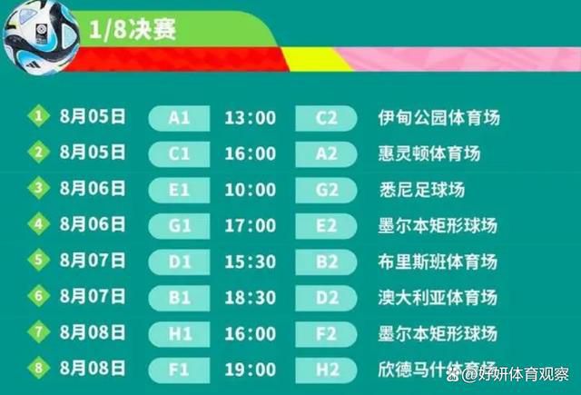 可以看出这个赛季弗赖堡队不管是在进攻端还是在防守端都没有什么像样的表现。